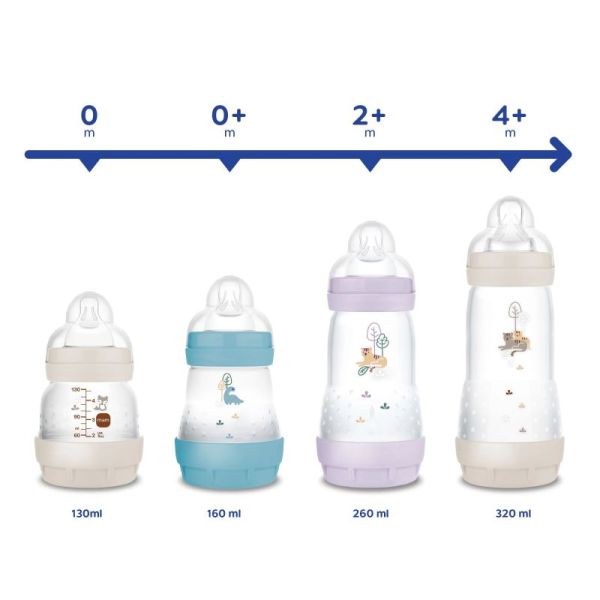 Mam Bib Easy Start A-C T3320Ml Sable