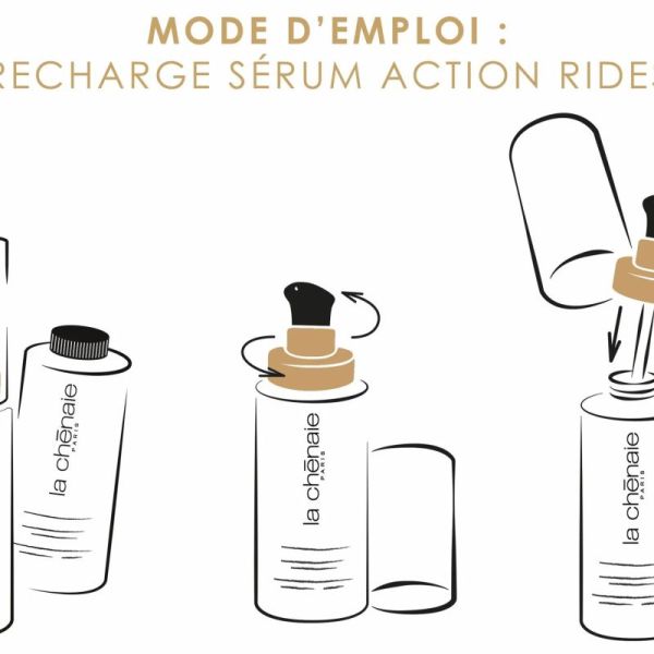 La Chenaie Recharge Serum Action Rides
