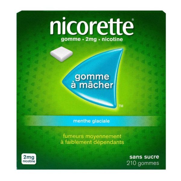 Nicorette Ment G.2Mg S/S Gm210