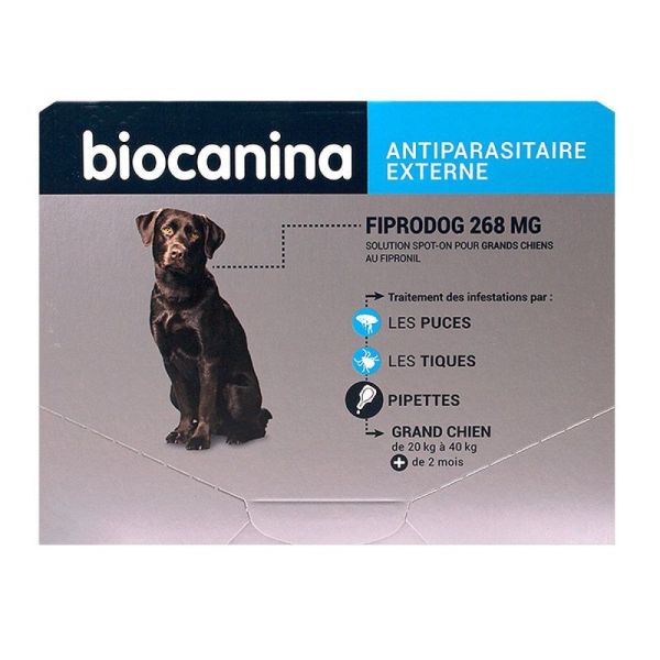 Biocanina Fiprodog 268Mg S.o G.cn Pip 3
